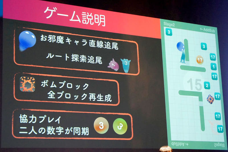 開発環境はUnity
