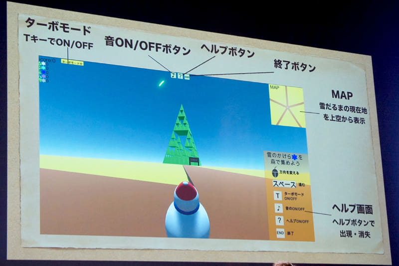 開発環境はUnity