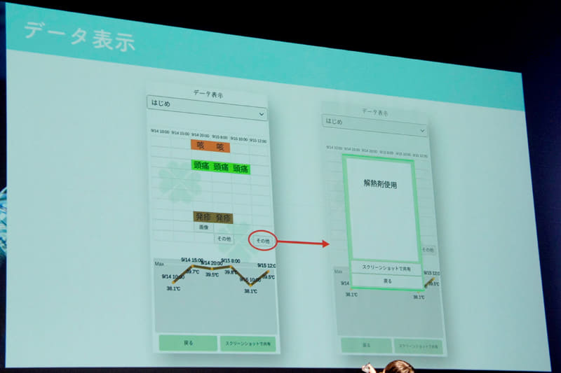 開発環境はUnity