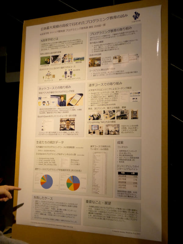 吉村総一郎先生（N高等学校 キャリア開発部 プログラミング教育課）による「日本最大規模の高校で行われたプログラミング教育の試み」では、同校ネットコースと通学コースでのプログラミング学習の実践を紹介