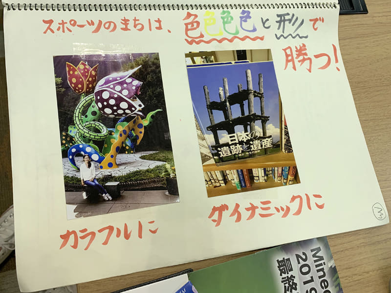 街全体はビタミンカラーで統一し、みんなで完成ゴールをイメージできるように写真で共有