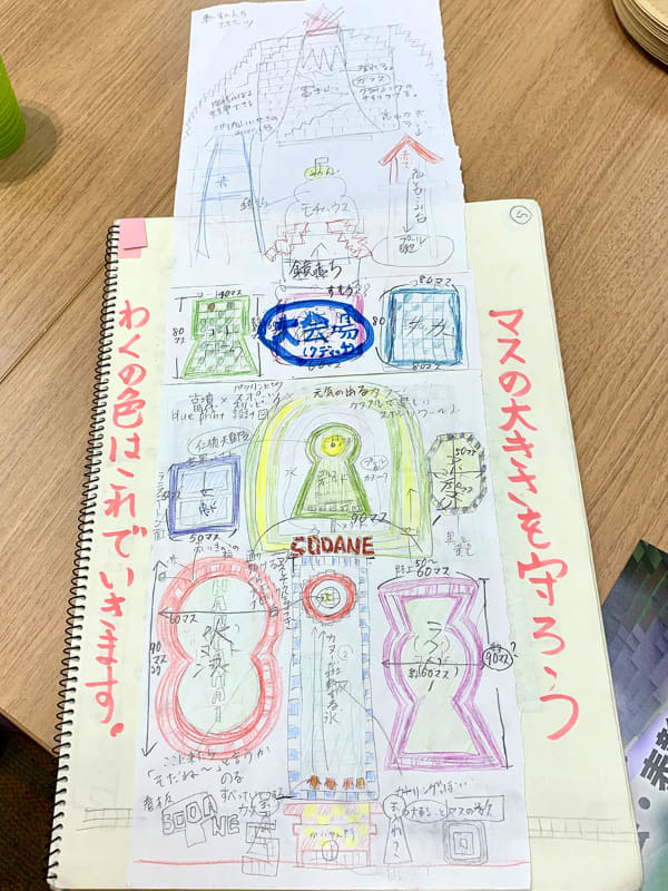 全体の構成図で、どれくらいの大きさの施設をつくるのかを全員が確認しながら、サイズも指定して作業を進めた