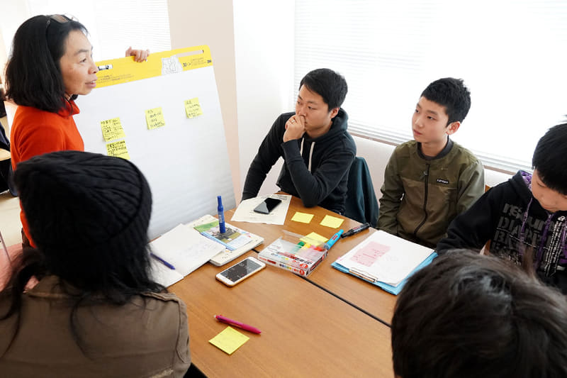 図書館やカフェ、温泉、ゲームセンター、児童センターなどの居場所を取り上げ、それぞれの良いところ、改善点に加えて、補完関係にある場所についてもディスカッションする