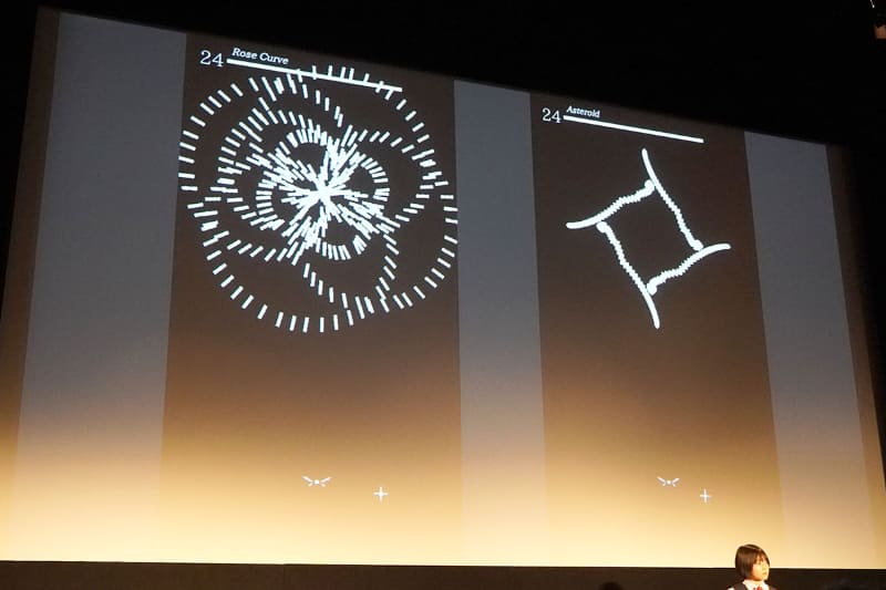 数学で表される曲線の美しさを、弾幕ゲームという形で表現した作品。任意の数字を入力することで難易度が変わる仕掛けもある