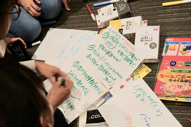 細かい機能や、材料の調達に必要な調査など、細部まで検討している様子がわかる