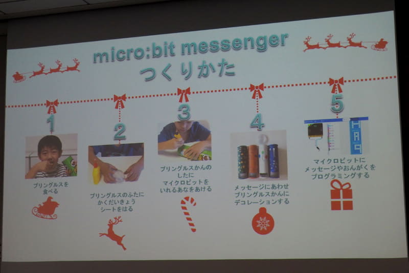 「micro:bit messenger」は、メッセージ、イラスト、音楽をプログラミングしたmicro:bitの電源を入れると、暗くした部屋の天井に、音楽とともにメッセージが流れる