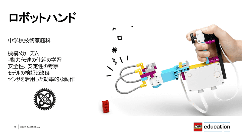 SPIKE プライムを使った、中学校の技術家庭科での具体例（発表会資料より抜粋）