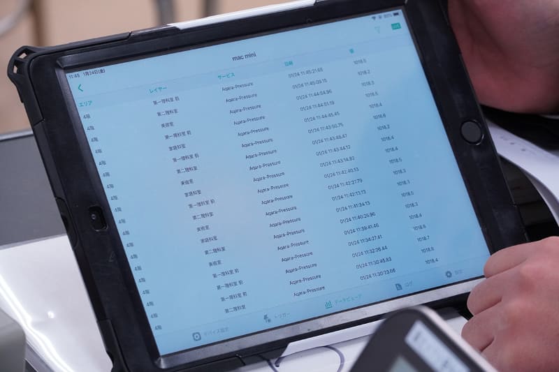 学校内に仕掛けたセンサーから送られてきたデータ画面