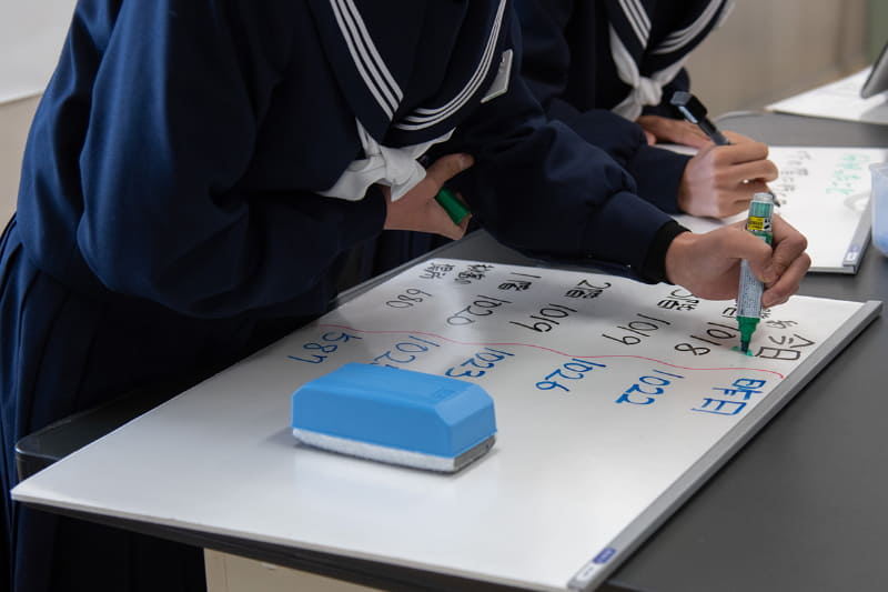 グループごとにデータを分析、ホワイトボードに数値を抜き出し、そこから何が分かるのか、考察へとつなげる