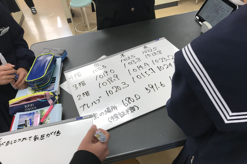 データ分析の途中、明らかに低い数値を示すセンサーを発見した生徒は、秘密の場所に仕掛けられたセンサーだと知り、「どこだろう、どこだろう」と予測し始める