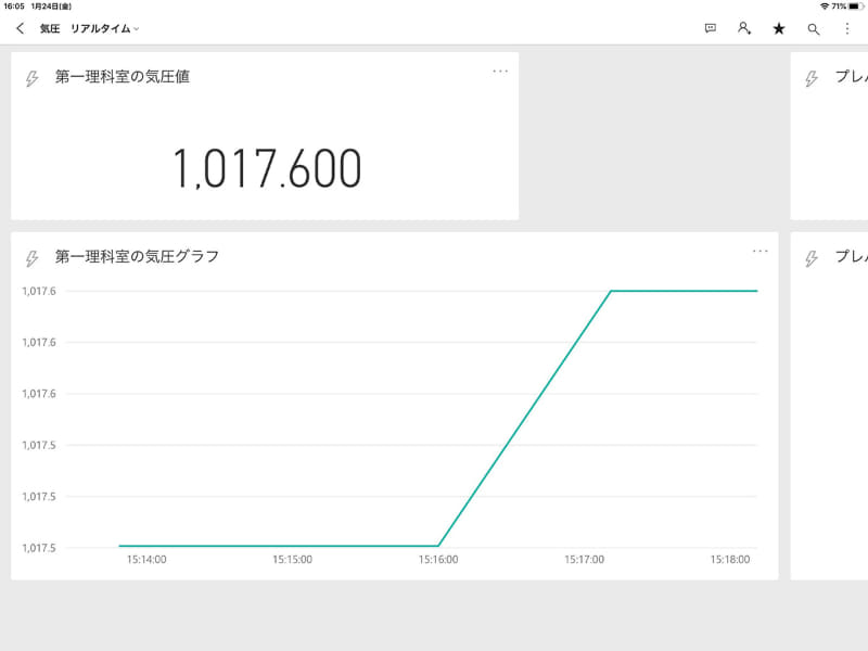 「Microsoft Power BI」を使って、グラフで視覚的に大気圧のデータを示す岩田教諭