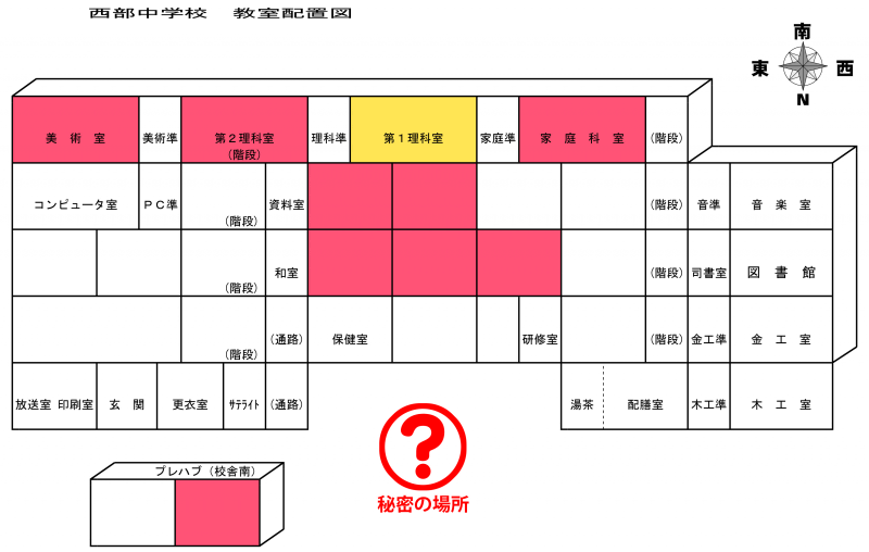 授業が行われている第１理科室に2つ、各教室に1つ、「？」の秘密の場所に1つの、計12個のセンサーが校舎内に仕掛けられている（右図は岩田教諭の資料を基に編集部で作成）