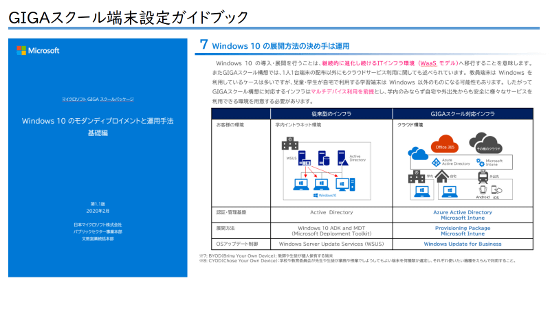 端末設定のためのガイドブックと、授業活用や日常運用の研修も無償提供（発表会資料PDFより抜粋）