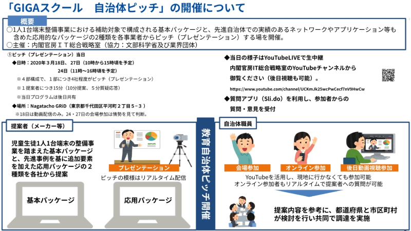 事業者が対応製品をプレゼンテーションする「GIGAスクール 自治体ピッチ」を開催していく