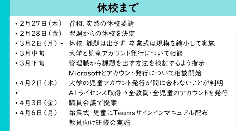 児童用アカウントを配布した始業式まで、急ピッチで準備が進められた