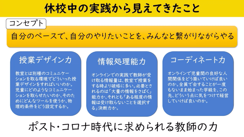“Side by Side”で支えるために必要な教師の力