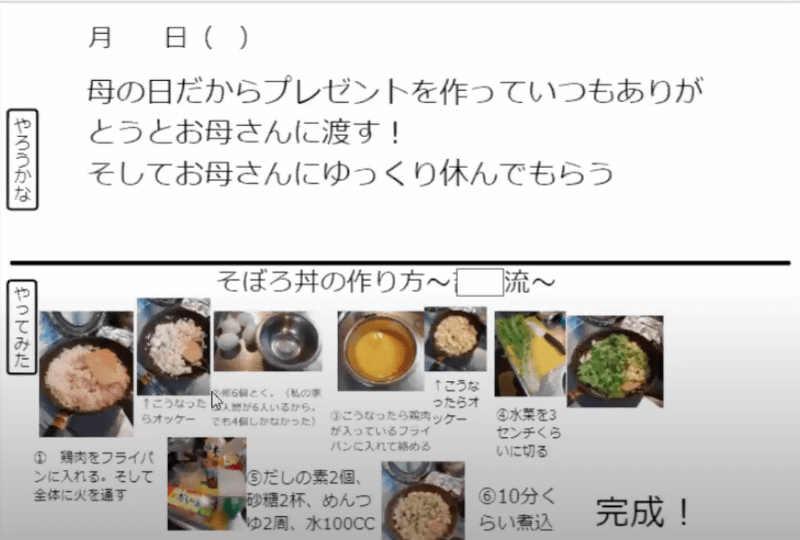 子どもたちが取り組む学習はさまざま。料理に挑戦して、その作り方をレポートにまとめる子や、レゴでコマ撮り動画を作成する子など