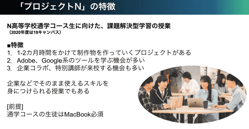 プロジェクトNの特徴（同校による教育関係者向け説明資料より）