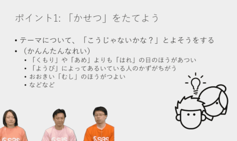 実際にデータサイエンスに取り組む子どもたちに、順序立ててデータを分析する方法を説明するSASのサポーター