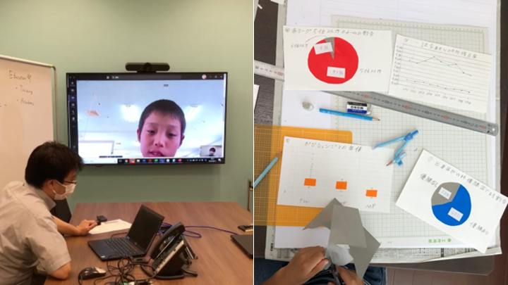 ポスターの制作過程の様子。写真左）「ビジュアル賞」を受賞したまっさんが、SASサポーターからアドバイスを受ける様子。「最初は漠然としたイメージしかなかったけれど、先生（SASサポーター）から具体的なアドバイスをもらったので、予想以上の仕上がりになりました」（まっさん）。写真右）静岡県のそうたさんがグラフを作っている様子。参加した子どもたちは自分の手を動かして、試行錯誤しながらポスターを完成させた