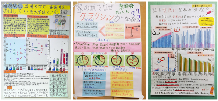 「なつやすみ 親子でデータサイエンス」の受賞作品。PCを使えば表やグラフも簡単に作成できるが、本ワークショプでは子どもたちがデータ分析した結果をどのように見せるのが良いか、自分で考えて工夫することを重視している。そのためポスターも手描きにこだわっており、受賞作品はどれも力作ばかり。隅々まで丁寧に描き込まれている