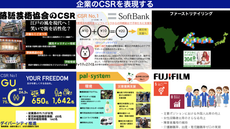 企業のCSRをまとめて表現したもの