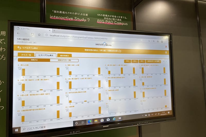「interactive Study 7」（進学会システム）