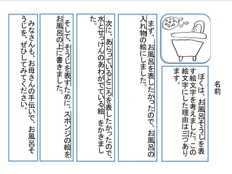 作文補助のPowerPoint