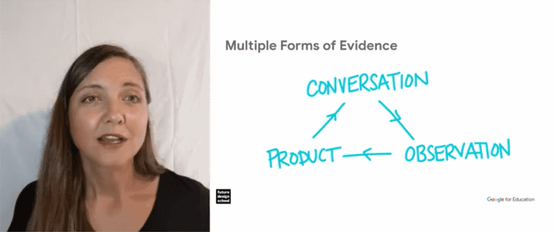 カナダにあるFuture Design SchoolのLeslie McBeth氏は学習過程全体を俯瞰した本質的なアプローチを評価する大切さを訴える