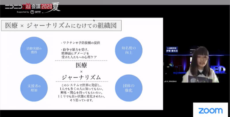 「『医療』×『貧困・紛争・差別・虐待』に関する私の見解とNGO設立に向けて」N高1年生 伊東 愛央衣さん