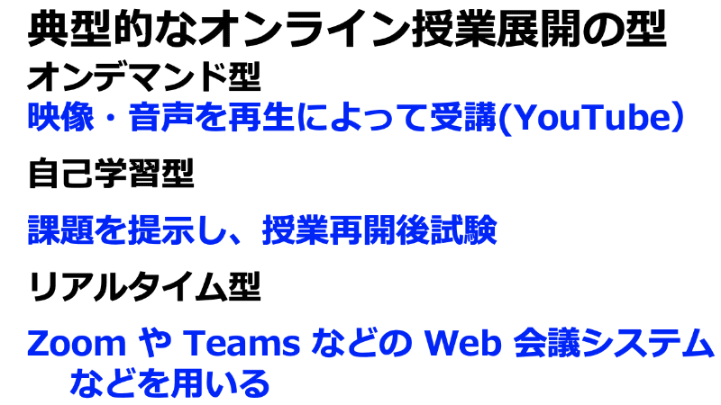 典型的なオンライン授業の展開