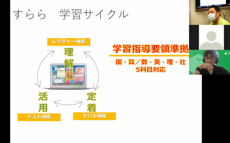 すららは、一人ひとりの習熟度に応じて問題が変わるアダプティブ教材であることが特徴。苦手な単元をさかのぼって解くことができ、教師に質問できないことを自宅で楽しくカバーできる
