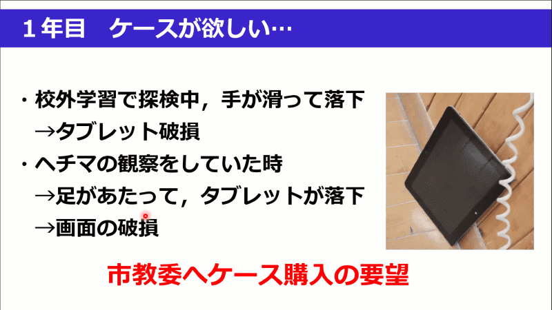ケースがないため損傷が発生。ケースを手配してより安心して使える環境に。簡単なことだが、こうした改善の積み重ねが重要だと思う