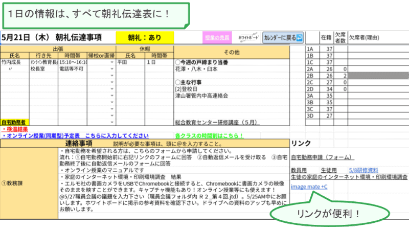 Googleスプレッドシートで作成された「朝礼伝達表」。これにより全教員が必ずChromebookを開く機会を作っている