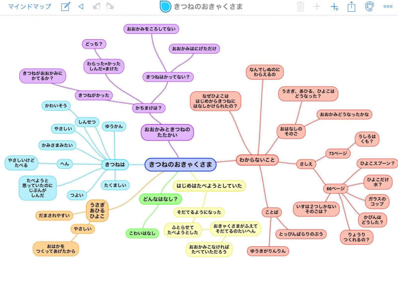 Learning Webの考えを元に、子どもたちの思考を“つなぐ”ことを意識した授業を実践している