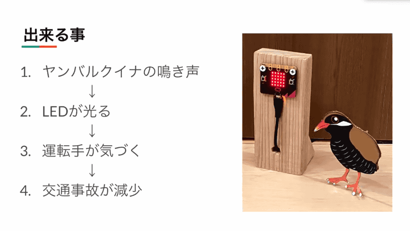 絶滅危惧種のヤンバルクイナが交通事故に巻き込まれるのを防ぐために作られたプログラム
