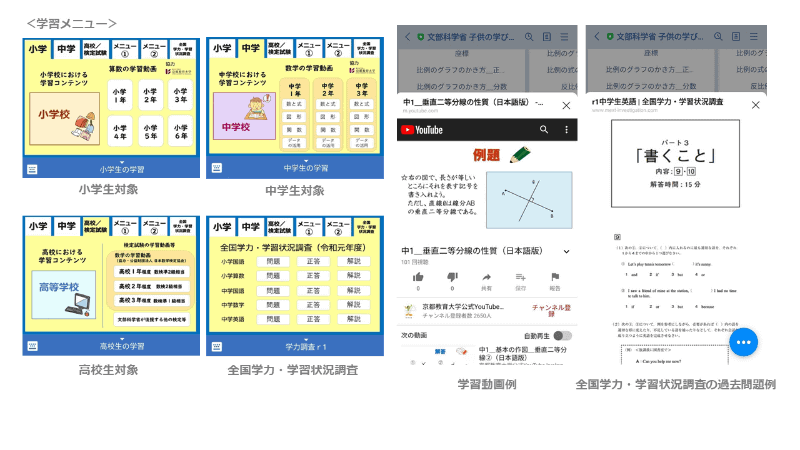 文部科学省のLINE公式アカウント「文部科学省 子供の学び応援」