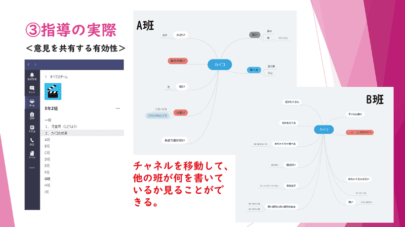 MindMeisterでつけた観察記録をTeamsで共有