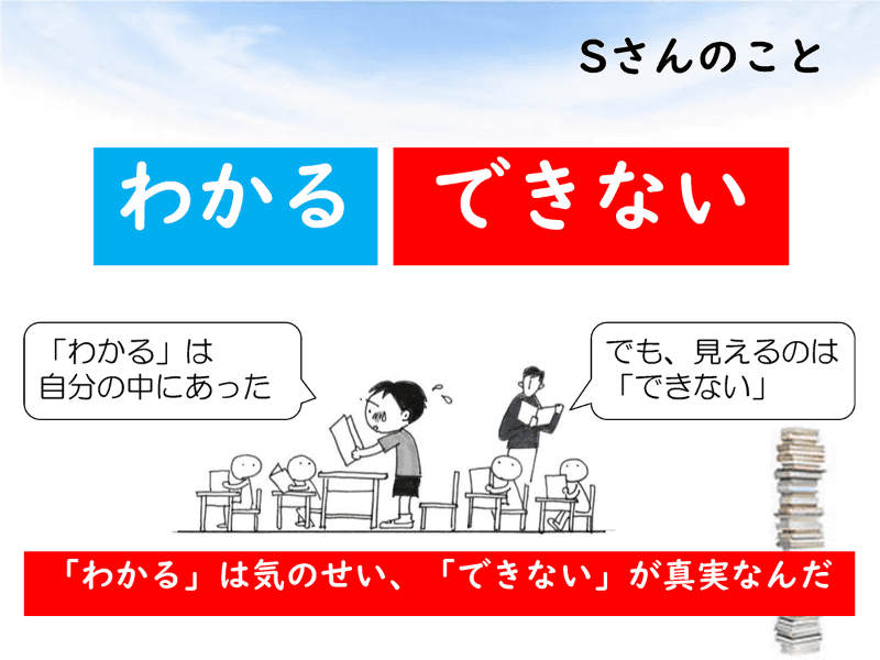 「できない」という評価が重ねられることで「わかる」という感覚がゆらぐ