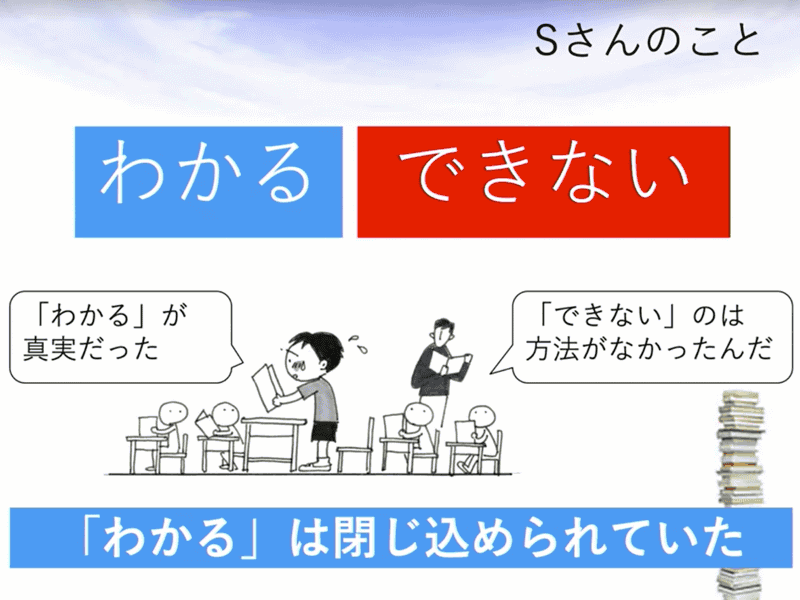 Sさんが読み書き以外の手段を持てていたら「わかる」が閉じ込められることはなかった