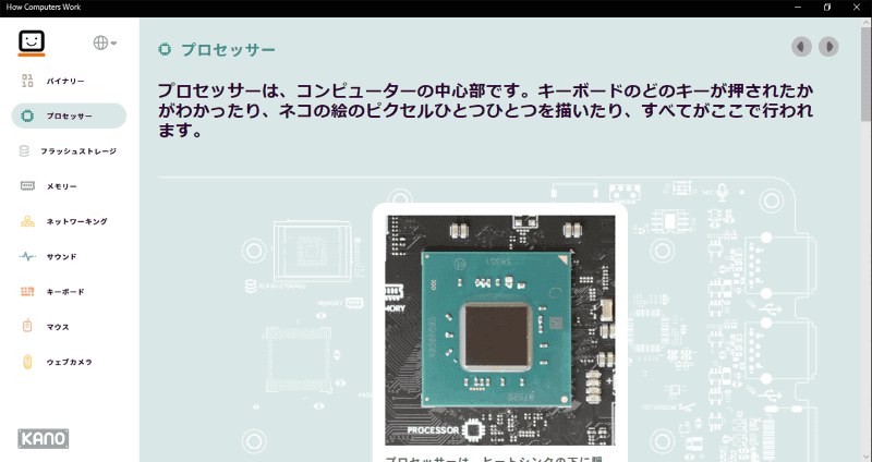 How Computers Workのプロセッサーの説明部分。数字が増えていくのが面白いらしく、子どもだけでなく保護者の方にも好評だった