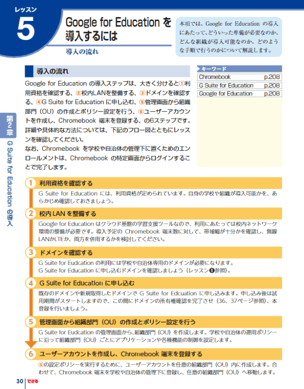 第2章「G Suite for Education」の導入より一部抜粋
