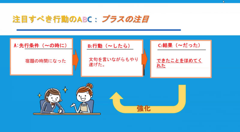 子どものできたことに目を向ける「プラスの注目」