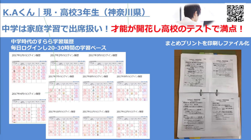 神奈川県の高校生の事例。出席扱い制度を活用して高校に進学。高校では登校を再開し、優秀な成績をおさめた