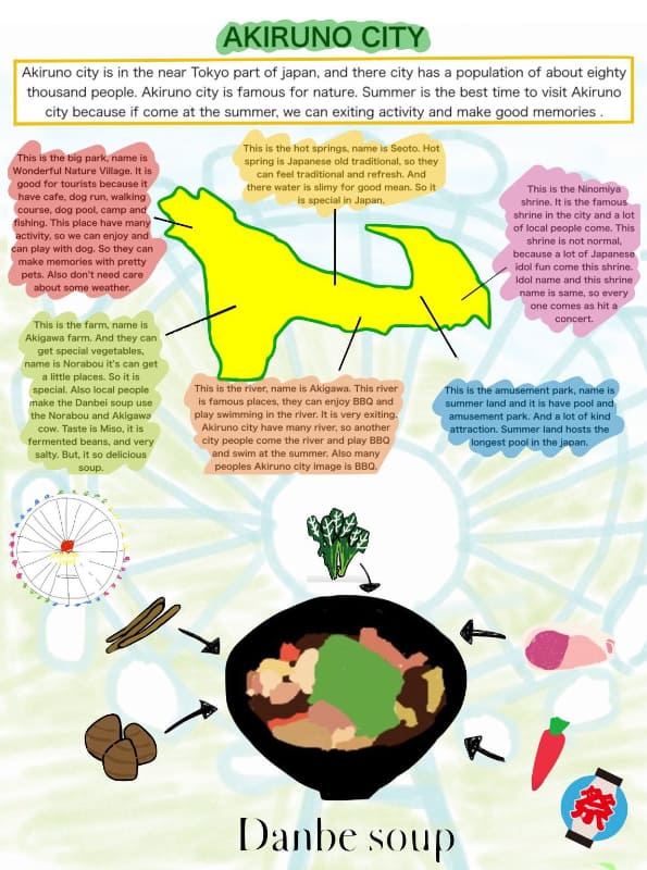 The Teachers Voice 英語を学ぶだけではない Ictで生徒が自己発見できる学びとは 6 9 こどもとit