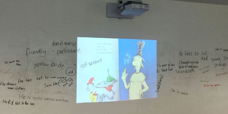 教室に電子図書館の本を映して皆で読み、登場人物の性格や特徴を分析していきました