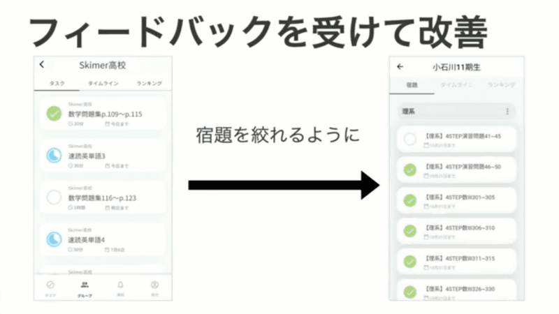 ユーザーテストを経て行ったUIの改善