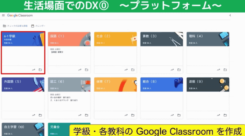 各教科やクラスのプラットフォームを作成
