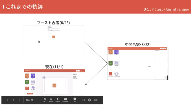 グラフィカルにクラウドインフラの設定と学習ができる「GUInfra」
