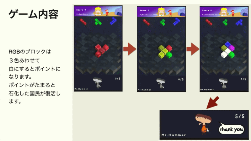 ゲームシステムはもちろん、イラストから音楽まで全てオリジナルのパズルゲーム「Color Overlap」